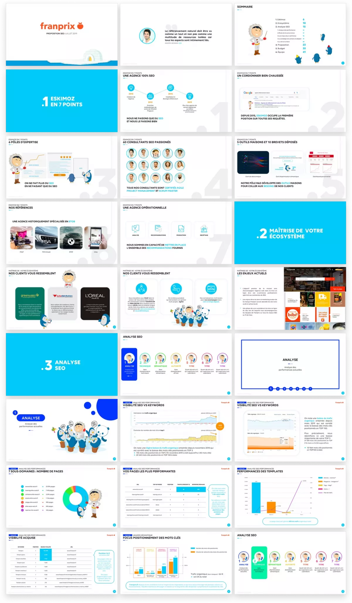 Ensemble slides PowerPoint SEO Eskimoz template complet design graphiste Paris création présentation entreprise France