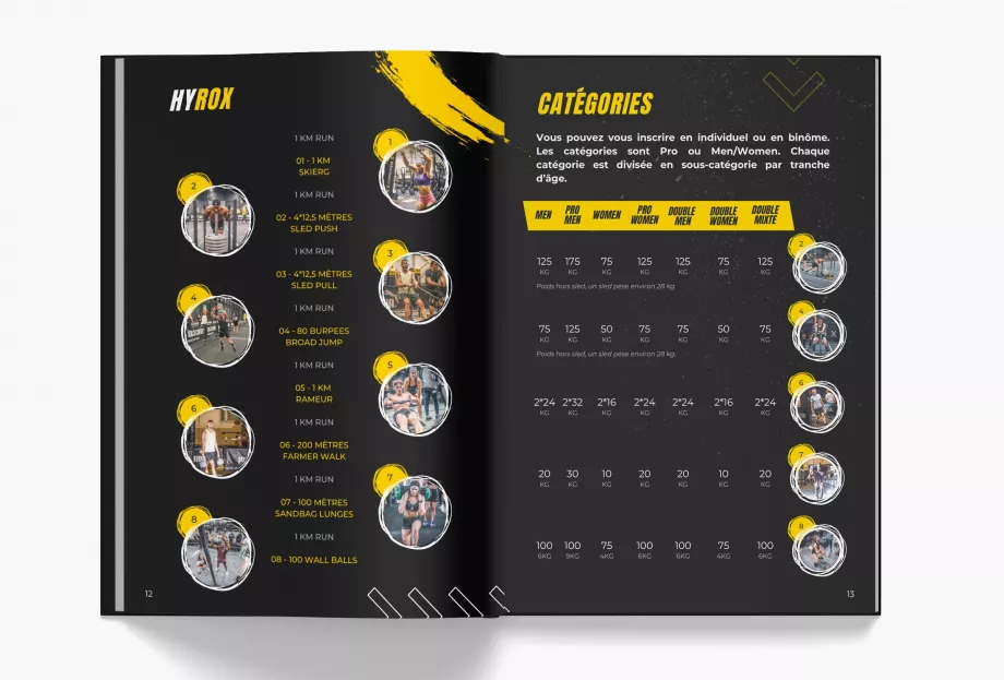 Design éditorial sportif avec tableaux et infographies réalisé par un graphiste freelance en Île-de-France pour livre de préparation physique