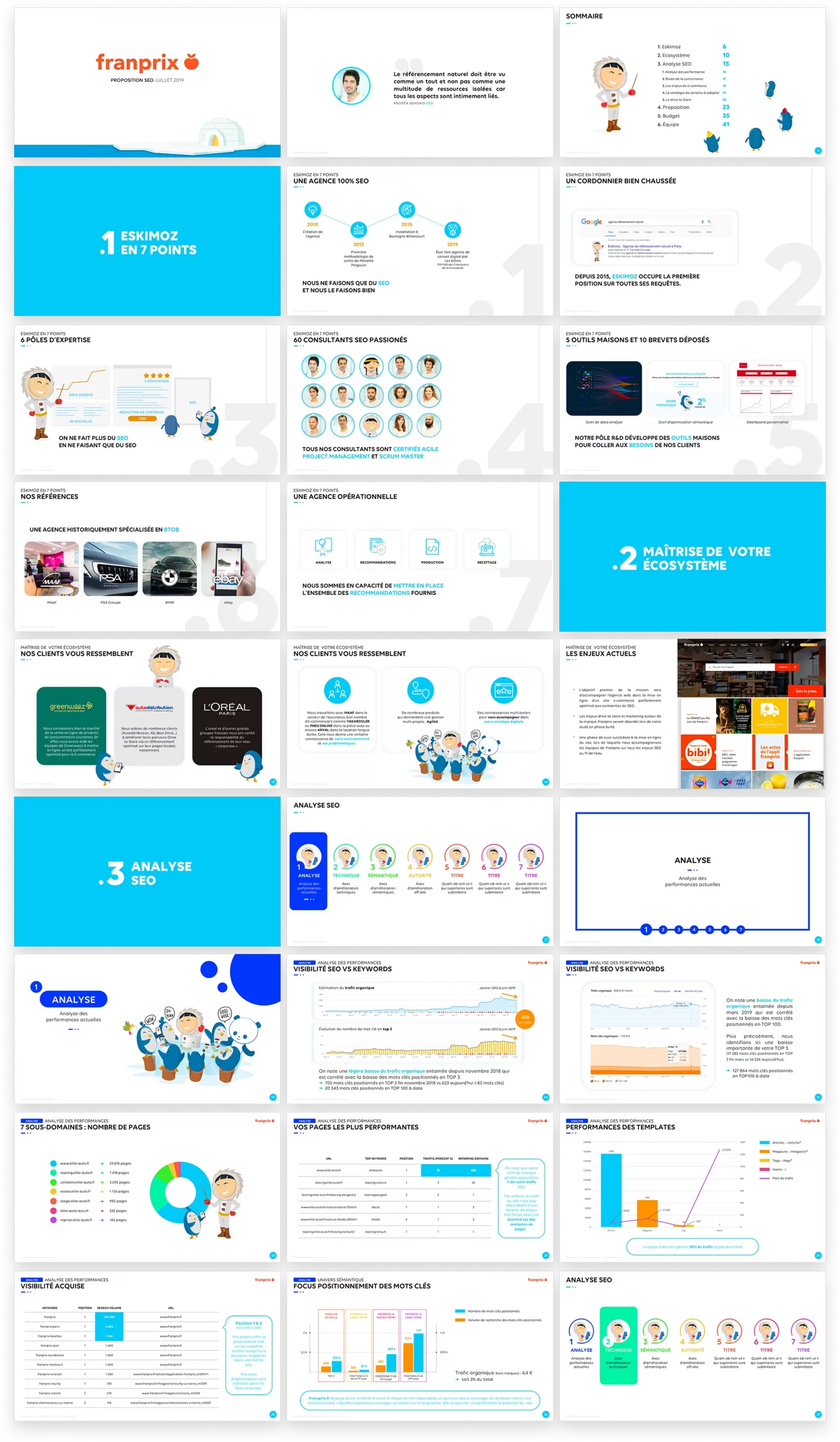 Ensemble slides PowerPoint SEO Eskimoz template complet design graphiste Paris création présentation entreprise France