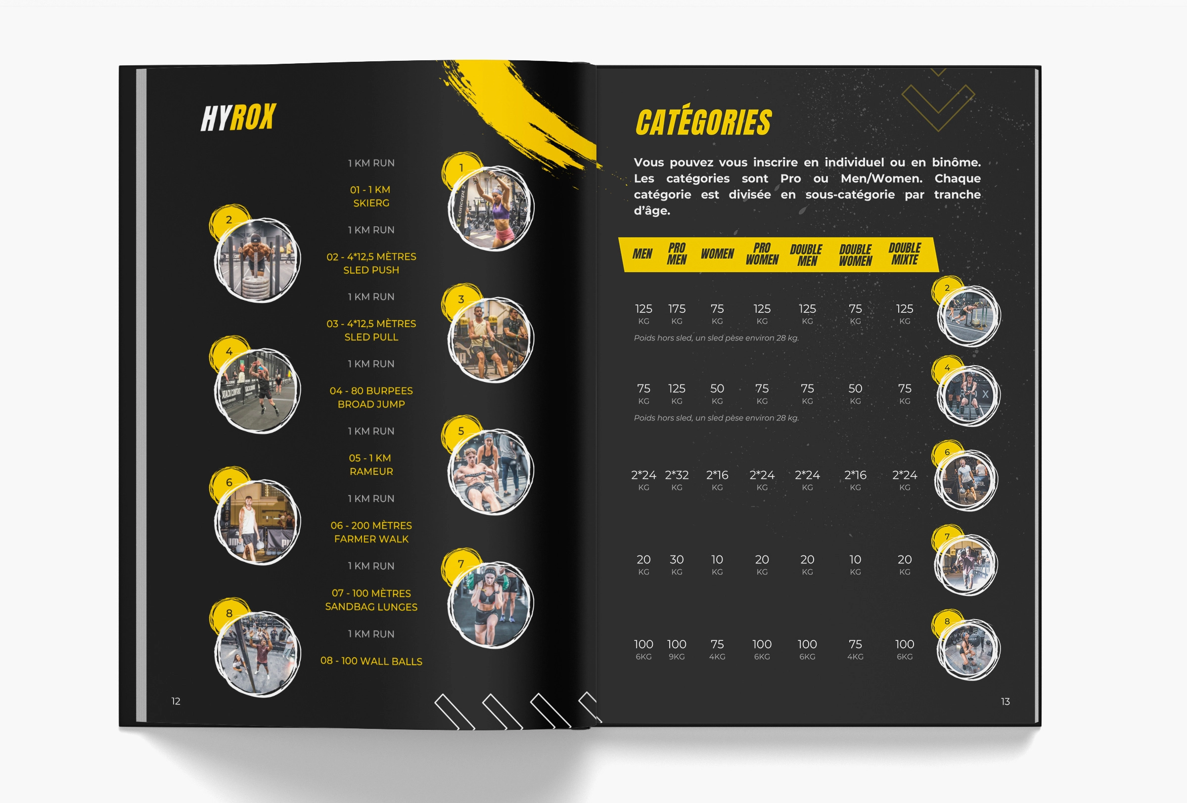 Design éditorial sportif avec tableaux et infographies réalisé par un graphiste freelance en Île-de-France pour livre de préparation physique